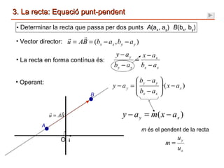 3. La recta: Equació punt-pendent Determinar la recta que passa per dos punts  A (a x , a y ) B (b x , b y ) m  és el pendent de la recta Vector director:  La recta en forma contínua és:  Operant:  j i O A B 