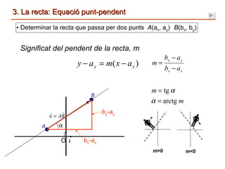 3. La recta: Equació punt-pendent Determinar la recta que passa per dos punts  A (a x , a y ) B (b x , b y ) Significat del pendent de la recta, m j i O A B b y - a y b x - a x  m >0 m <0   