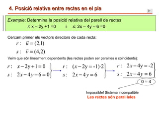 4. Posició relativa entre rectes en el pla Exemple : Determina la posició relativa del parell de rectes   r : x – 2y +1 =0  i  s : 2x – 4y – 6 =0 Cercam primer els vectors directors de cada recta: Veim que són linealment dependents (les rectes poden ser paral·les o coincidents): 0 = 4 Impossible! Sistema incompatible Les rectes són paral·leles 