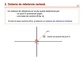 2. Sistema de referència cartesià Un sistema de referència en el pla queda determinat per:  - un punt O anomenat origen - una base de vectors  B ={ u ,  v } Si triam la base canònica  B ={ i  ,  j } obtenim un  sistema de referència Cartesià j i O A OA Vector de posició del punt A 