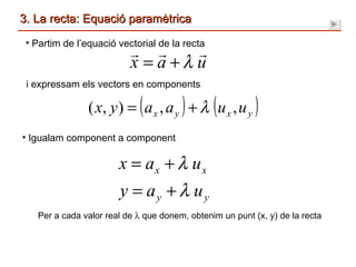 3. La recta: Equació paramètrica Partim de l’equació vectorial de la recta i expressam els vectors en components Per a cada valor real de    que donem, obtenim un punt (x, y) de la recta Igualam component a component 