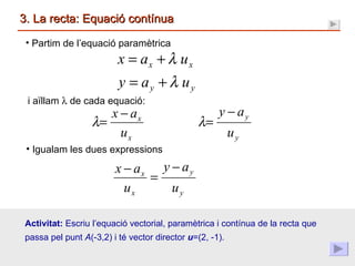 3. La recta: Equació contínua Partim de l’equació paramètrica Activitat:  Escriu l’equació vectorial, paramètrica i contínua de la recta que  passa pel punt  A (-3,2) i té vector director  u =(2, -1). i aïllam    de cada equació: Igualam les dues expressions 