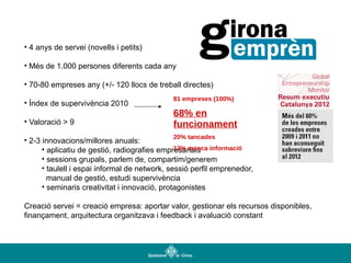 • 4 anys de servei (novells i petits)
• Més de 1.000 persones diferents cada any
• 70-80 empreses any (+/- 120 llocs de treball directes)
• Índex de supervivència 2010
• Valoració > 9

81 empreses (100%)

68% en
funcionament

20% tancades
• 2-3 innovacions/millores anuals:
12% manca
• aplicatiu de gestió, radiografies empresarials informació
• sessions grupals, parlem de, compartim/generem
• taulell i espai informal de network, sessió perfil emprenedor,
manual de gestió, estudi supervivència
• seminaris creativitat i innovació, protagonistes

Creació servei = creació empresa: aportar valor, gestionar els recursos disponibles,
finançament, arquitectura organitzava i feedback i avaluació constant

 