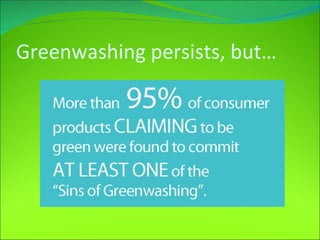 Greenwashing  persists, but… 