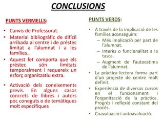CONCLUSIONS
PUNTS VERMELLS:
• Canvis de Professorat.
• Material bibliogràfic de difícil
arribada al centre i de préstec
limitat a l’alumnat i a les
famílies..
• Aquest fet comporta que els
préstec són limitats
temporalment i requereix un
esforç organitzatiu extra.
• Activació dels coneixements
previs. En alguns casos
concrets de llibres i autors
poc coneguts o de temàtiques
molt específiques
PUNTS VERDS:
• A través de la implicació de les
famílies aconseguim:
– Més implicació per part de
l’alumnat.
– Interès o funcionalitat a la
tasca.
– Augment de l’autoestima
de l’alumnat.
• La pràctica lectora forma part
d’un projecte de centre molt
definit.
• Experiència de diversos cursos
en el funcionament i
l’organització de la pràctica.
Progrés i reflexió constant del
procés.
• Coavaluació i autoavaluació.
 