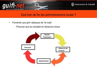 portes a Internet: de particulars obertes compartides públiques sortida per proxy amb nom d'usuari accés a la informació web, correu, ... quins serveis hi ha a la xarxa ? Xarxa sense fils PROXY: usuari i contrasenya internet internet 