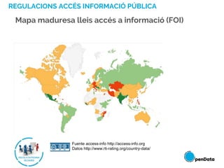 REGULACIONS ACCÉS INFORMACIÓ PÚBLICA
Mapa maduresa lleis accés a informació (FOI)
Fuente access-info http://access-info.org
Datos http://www.rti-rating.org/country-data/
 