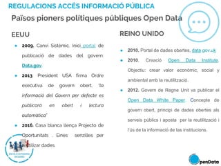 Països pioners polítiques públiques Open Data
● 2009. Canvi Sistèmic. Inici portal de
publicació de dades del govern:
Data.gov.
● 2013. President USA firma Ordre
executiva de govern obert, “la
informació del Govern per defecte es
publicarà en obert i lectura
automàtica”
● 2016. Casa blanca llença Projecto de
Oportunitats . Eines senzilles per
reutilizar dades.
● 2010. Portal de dades obertes, data.gov.uk
● 2010. Creació Open Data Institute.
Objectiu: crear valor econòmic, social y
ambiental amb la reutilització.
● 2012. Govern de Regne Unit va publicar el
Open Data White Paper. Concepte de
govern obert, principi de dades obertes als
serveis públics i aposta per la reutilització i
l’ús de la informació de las institucions.
EEUU REINO UNIDO
REGULACIONS ACCÉS INFORMACIÓ PÚBLICA
 