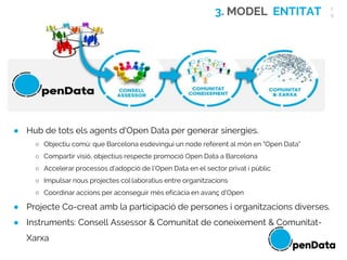 1
9
.
CONEIXEME
NT
3. MODEL ENTITAT
● Hub de tots els agents d'Open Data per generar sinergies.
○ Objectiu comú: que Barcelona esdevingui un node referent al món en "Open Data"
○ Compartir visió, objectius respecte promoció Open Data a Barcelona
○ Accelerar processos d'adopció de l'Open Data en el sector privat i públic
○ Impulsar nous projectes col·laboratius entre organitzacions
○ Coordinar accions per aconseguir més eficàcia en avanç d'Open
● Projecte Co-creat amb la participació de persones i organitzacions diverses.
● Instruments: Consell Assessor & Comunitat de coneixement & Comunitat-
Xarxa
 