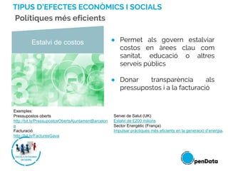 Estalvi de costos ● Permet als govern estalviar
costos en àrees clau com
sanitat, educació o altres
serveis públics
● Donar transparència als
pressupostos i a la facturació
Servei de Salut (UK)
Estalvi de £200 milions
Sector Energètic (França)
Impulsar pràctiques més eficients en la generació d’energia.
Exemples:
Pressupostos oberts
http://bit.ly/PressupostosObertsAjuntamentBarcelon
a
Facturació
http://bit.ly/FacturesGava
TIPUS D’EFECTES ECONÒMICS I SOCIALS
Polítiques més eficients
 