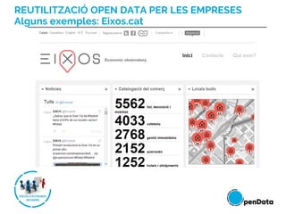 REUTILITZACIÓ OPEN DATA PER LES EMPRESES
Alguns exemples: Eixos.cat
 