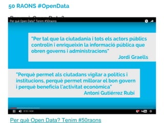 50 RAONS #OpenData
Per què Open Data?
Per què Open Data? Tenim #50raons
 