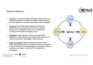 Ignius
EMPRESA
FORMACIÓ
RECERCA
INNOVACIÓ
CIUTADANIA
Àrees d’influència
• Formació: nou grau en Fabricació Digital, pioner al país i en
col·laboració amb la FP (Milà i Fontanals). Podrà proveir de
personal qualificat a totes les altres àrees i oferir reciclatge.
• Empresa: nexe d’unió entre empreses proveïdores i
consumidores de tecnologia de FD. S’hi encabeixen
Showrooms, incubadores i plans pilot. Hi podran fer
pràctiques els estudiants del grau de FD.
• Ciutadania: podrà utilitzar el centre i les seves àrees
bàsiques, a l’estil FabLAB, però també podrà actuar com a
tester de productes i tecnologies i rebre formació.
• Recerca i innovació: lligada estretament amb les altres
àrees, permetrà participar en projectes d’R+D que beneficiïn
la futura indústria 4.0. Acompanyament d’empreses i centres
educatius que vulguin innovar en FD. Transferència
tecnològica.
Advanced Fabrication Center
 