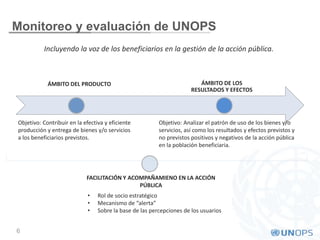 6
Monitoreo y evaluación de UNOPS
Objetivo: Contribuir en la efectiva y eficiente
producción y entrega de bienes y/o servicios
a los beneficiarios previstos.
ÁMBITO DEL PRODUCTO ÁMBITO DE LOS
RESULTADOS Y EFECTOS
Incluyendo la voz de los beneficiarios en la gestión de la acción pública.
Objetivo: Analizar el patrón de uso de los bienes y/o
servicios, así como los resultados y efectos previstos y
no previstos positivos y negativos de la acción pública
en la población beneficiaria.
FACILITACIÓN Y ACOMPAÑAMIENO EN LA ACCIÓN
PÚBLICA
• Rol de socio estratégico
• Mecanismo de “alerta”
• Sobre la base de las percepciones de los usuarios
 