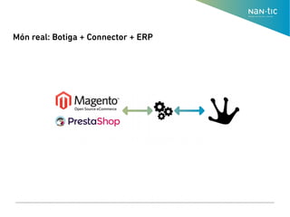 Món real: Botiga + Connector + ERP
 