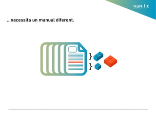 …necessita un manual diferent.
 