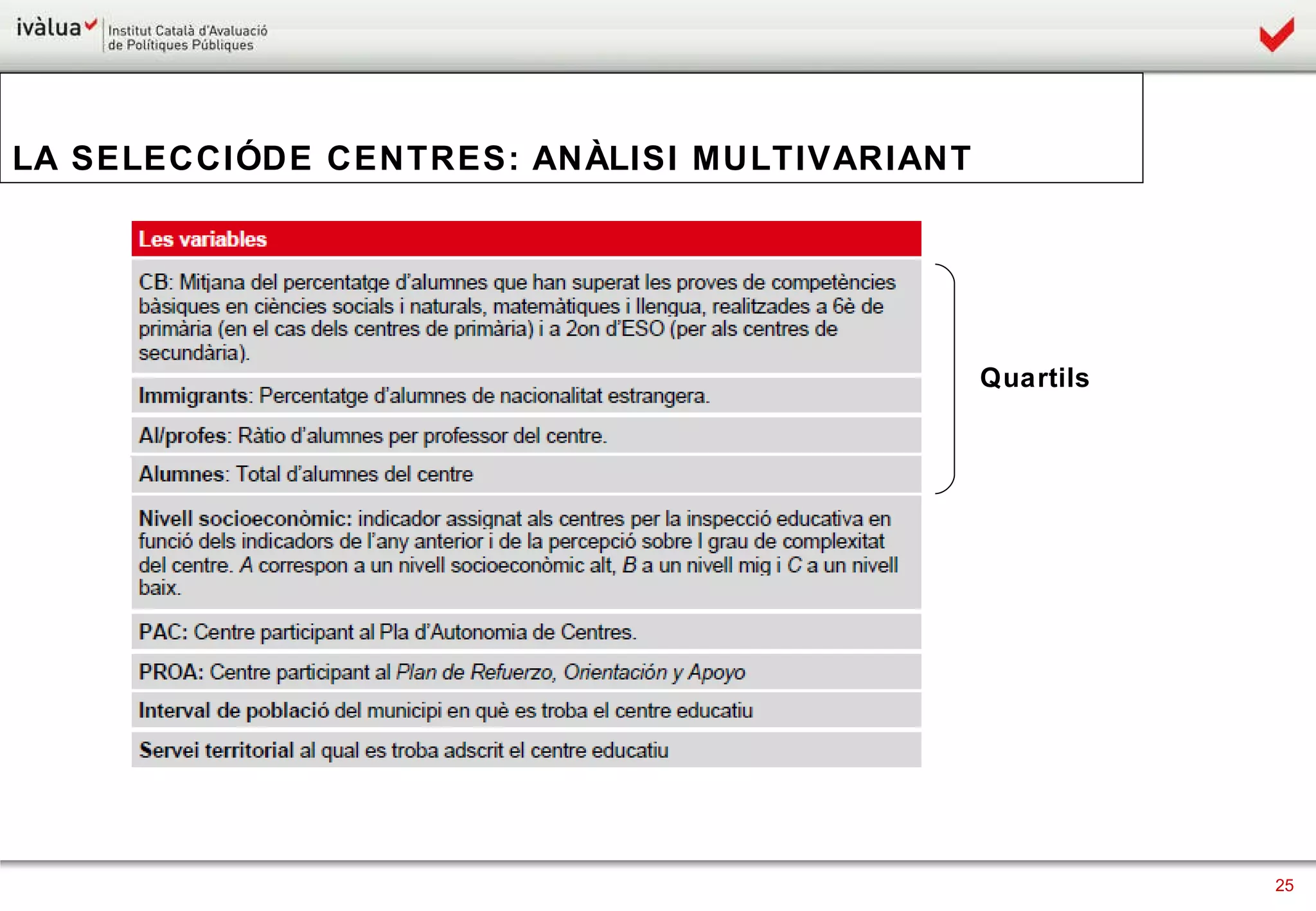 Quartils LA SELECCIÓ DE CENTRES: ANÀLISI MULTIVARIANT 