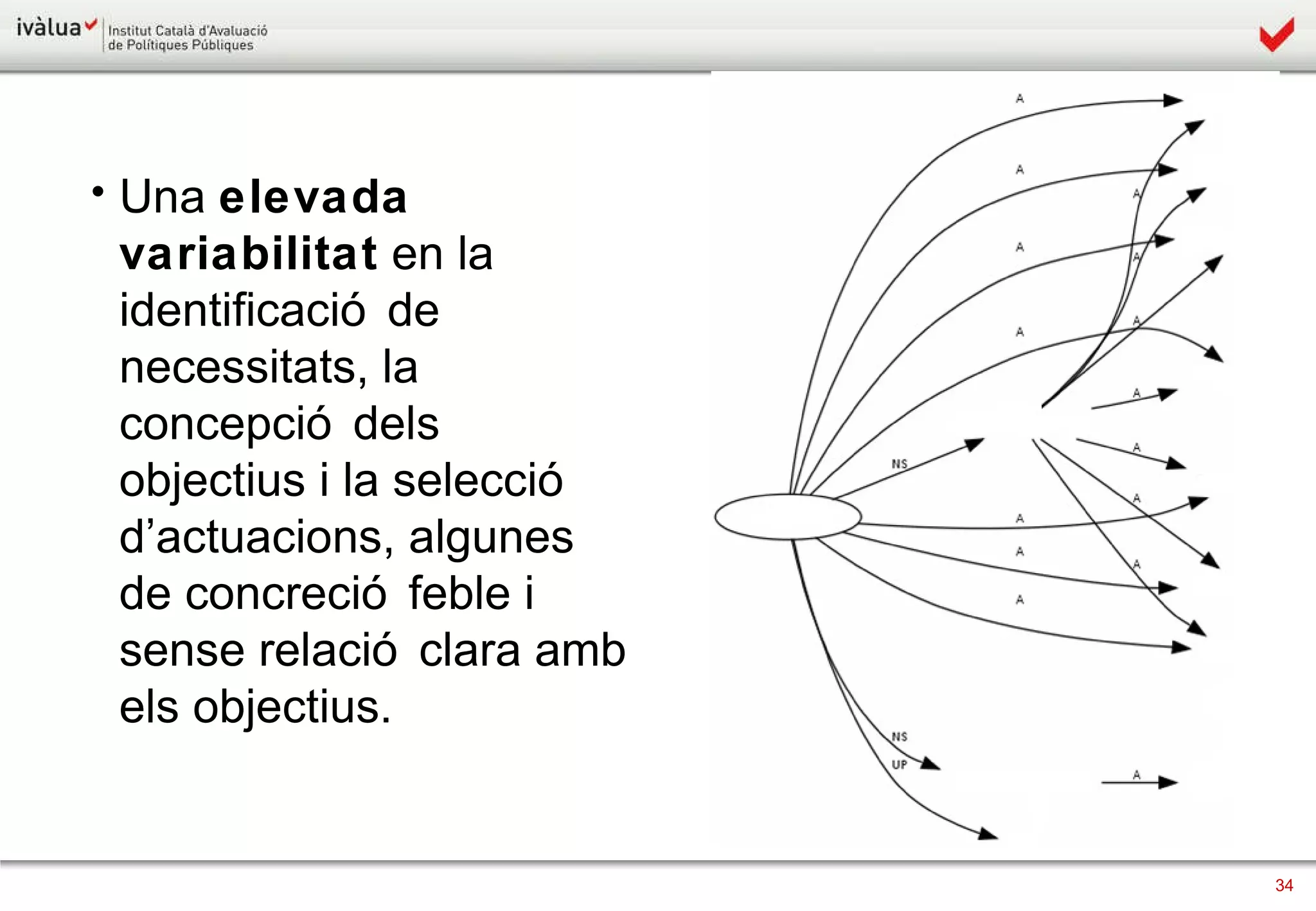 Una  elevada variabilitat  en la identificació de necessitats, la concepció dels objectius i la selecció d’actuacions, algunes de concreció feble i sense relació clara amb els objectius.  