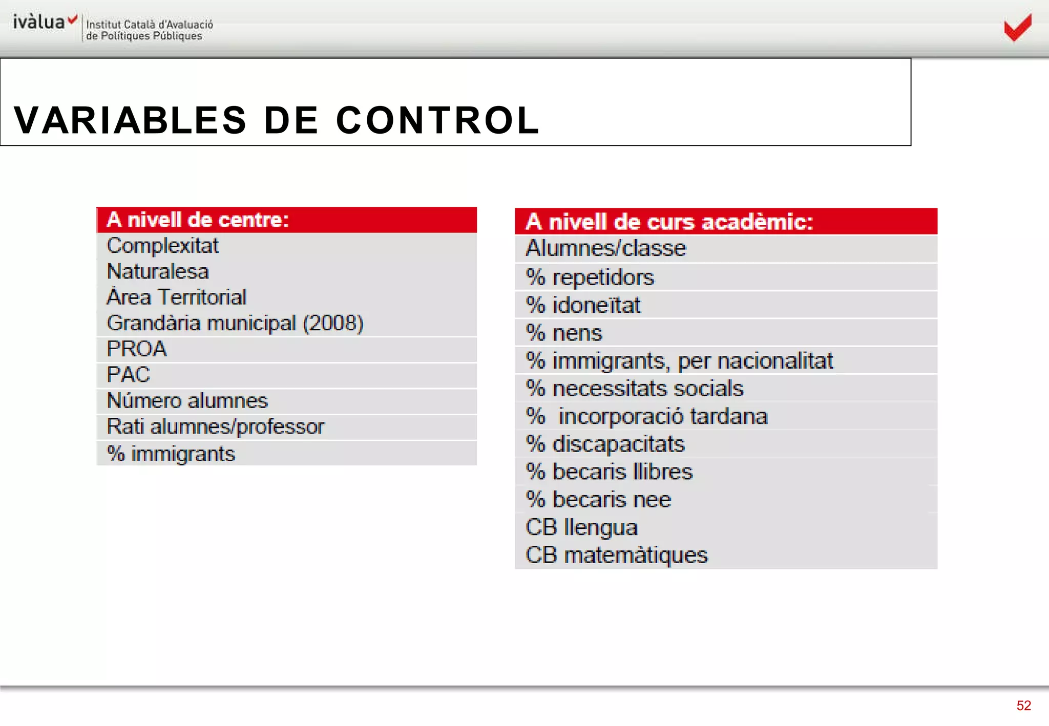 VARIABLES DE CONTROL 
