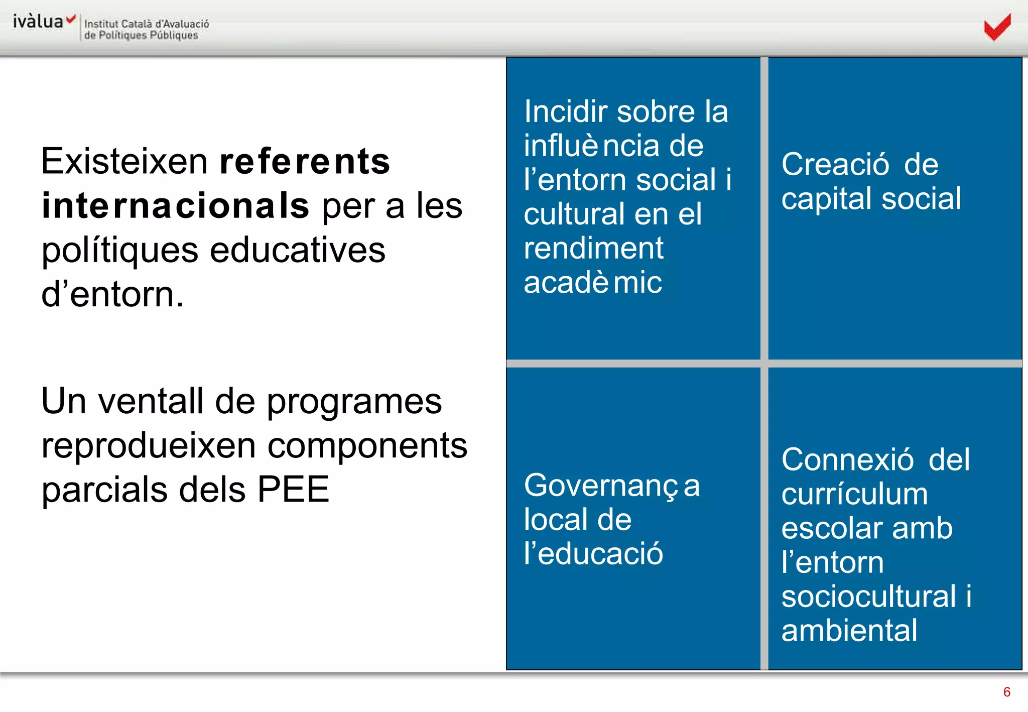 Existeixen  referents internacionals  per a les polítiques educatives d’entorn.  Un ventall de programes reprodueixen components parcials dels PEE Incidir sobre la influència de l’entorn social i cultural en el rendiment acadèmic Creació de capital social Governança local de l’educació Connexió del currículum escolar amb l’entorn sociocultural i ambiental 