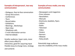 Examples of mass media, one-way
communication
- Newspapers and magazines
- Press releases
- Newsletters
- Manuals
- Brochures, booklets, flyers
- Letters
- Radio
- Television
- Video
- Posters
- Banners
- Website
- Policy briefs
Potentially large audience
Uses the credibility of the mass media
Examples of interpersonal , two-way
communication
- Dialogues, face-to-face conversation
- Group discussions
- Conferences
- Tours
- Round tables
- Exhibitions
- Meetings , Workshops
- Open days
- Telephone calls
- E-mail information service
- Internet debate
Smaller audience, lower costs, more
effort (more effect?!)
Interactive, good for acquiring input
Flexible (easy to change tone, strategy
and content)
 