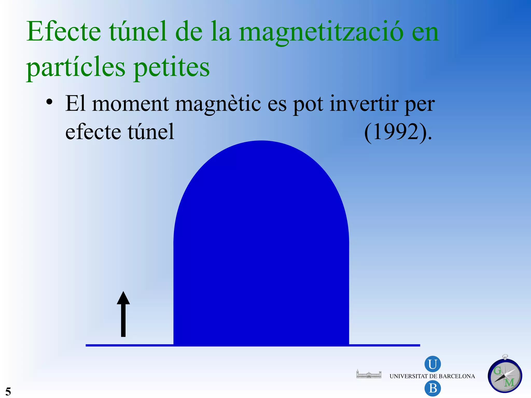 Efecte túnel de la magnetització en
    partícles petites
     • El moment magnètic es pot invertir per
       efecte túnel                 (1992).




5
 