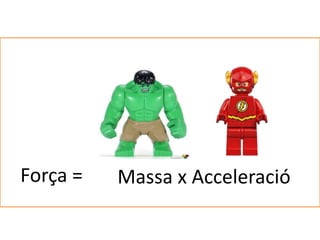 Força = Massa x Acceleració
 