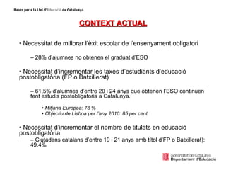 CONTEXT ACTUAL Necessitat de millorar l’èxit escolar de l’ensenyament obligatori 28% d’alumnes no obtenen el graduat d’ESO Necessitat d’incrementar les taxes d’estudiants d’educació postobligatòria (FP o Batxillerat)  61,5% d’alumnes d’entre 20 i 24 anys que obtenen l’ESO continuen fent estudis postobligatoris a Catalunya.  Mitjana Europea: 78 % Objectiu de Lisboa per l’any 2010: 85 per cent  Necessitat d’incrementar el nombre de titulats en educació postobligatòria  Ciutadans catalans d’entre 19 i 21 anys amb títol d’FP o Batxillerat): 49.4% 