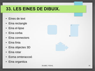 ISABEL VIDAL 34
33. LES EINES DE DIBUIX.
● Eines de text
● Eina rectangle
● Eina el·lipse
● Eina corba
● Eina connectors
● Eina línia
● Eina objectes 3D
● Eina rotar
● Eoma omteraccoó
● Eina organitza
 