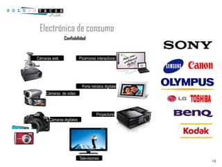 LOGO Soluintecse ID, C.A - RIF Sin fondo.jpg Soporte_para_Pro_4b9eac295f93e.jpg 1295917218_160680595_1-Fotos-de--camara-digital-profesional-Olympus-en-su-caja-DSLR-reflex-B-A-R-A-T-I-S-I-M-A.jpg Logo-Sony.jpg sony-DCR-DVD403-camcorder.jpg panasonic_FT1.jpg EC282_06_Med.jpg MIMIO.jpg samsung-logo.jpg logo_Canon.jpg olympus-logo.jpg Portaretrato-Digital-regalos-originales-para-hombres-y-mujeres.jpg prOYECTOR BENQ MP515 NEGRO.jpg philips-eco-tv-7000.jpg images (1).jpg lg-logo.jpg benqlogo.jpg kodak-logo1.jpeg Cámaras digitales  Porta retratos digitales Pizarrones interactivos Cámaras  de video  Proyectores Electrónica de consumo Confiabilidad  Cámaras web  Televisiones Proyectores 