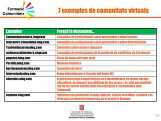 És molt  senzill  crear-ne una de nova i participar, només cal tenir un correu electrònic. Diferent  accés : n’hi ha de públiques, privades i semipúbliques. Tothom s’ha d’ identificar . El seu creixement i dinamisme depèn dels seus  membres . Es  basa  en la col·laboració, la construcció, la projecció. La  responsabilitat  del que es publica és del propi autor. Com funciona? 