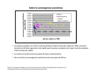 • Los países europeos con menor nivel de producto interno bruto per cápita en 1960, crecieron
durante los 40 años siguientes más rápido que los países europeos con mayor nivel de producto
interno bruto per cápita.
• Lo mismo se verifica entre los países de Asia y Latinoamérica.
• No se verifica la convergencia económica entre los países de África.
Fuente: "El progreso tecnológico y el crecimiento económico" Federico Anzil 2002 www.econlink.com.ar; y
http://www.econlink.com.ar/economia/crecimiento/crecimiento.shtml
Sobre la convergencia económica
 