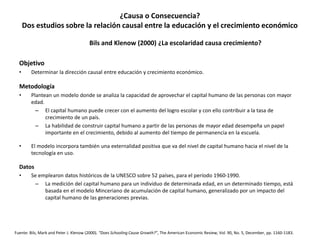 ¿Causa o Consecuencia?
Dos estudios sobre la relación causal entre la educación y el crecimiento económico
Fuente: Bils, Mark and Peter J. Klenow (2000). “Does Schooling Cause Growth?”, The American Economic Review, Vol. 90, No. 5, December, pp. 1160-1183.
Bils and Klenow (2000) ¿La escolaridad causa crecimiento?
Objetivo
• Determinar la dirección causal entre educación y crecimiento económico.
Metodología
• Plantean un modelo donde se analiza la capacidad de aprovechar el capital humano de las personas con mayor
edad.
– El capital humano puede crecer con el aumento del logro escolar y con ello contribuir a la tasa de
crecimiento de un país.
– La habilidad de construir capital humano a partir de las personas de mayor edad desempeña un papel
importante en el crecimiento, debido al aumento del tiempo de permanencia en la escuela.
• El modelo incorpora también una externalidad positiva que va del nivel de capital humano hacia el nivel de la
tecnología en uso.
Datos
• Se emplearon datos históricos de la UNESCO sobre 52 países, para el período 1960-1990.
– La medición del capital humano para un individuo de determinada edad, en un determinado tiempo, está
basada en el modelo Minceriano de acumulación de capital humano, generalizado por un impacto del
capital humano de las generaciones previas.
 