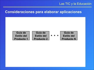 Consideraciones para elaborar aplicaciones Guía de Estilo del Producto 1 Guía de Estilo del Producto 2 Guía de Estilo del Producto N 
