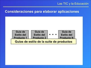 Guía de Estilo del Producto 1 Guía de Estilo del Producto 2 Guía de Estilo del Producto N Guías de estilo de la suite de productos Consideraciones para elaborar aplicaciones 