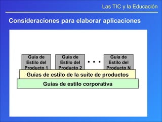 Guía de Estilo del Producto 1 Guía de Estilo del Producto 2 Guía de Estilo del Producto N Guías de estilo de la suite de productos Guías de estilo corporativa Consideraciones para elaborar aplicaciones 