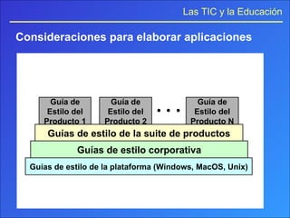 Guía de Estilo del Producto 1 Guía de Estilo del Producto 2 Guía de Estilo del Producto N Guías de estilo de la suite de productos Guías de estilo corporativa Guías de estilo de la plataforma (Windows, MacOS, Unix) Consideraciones para elaborar aplicaciones 