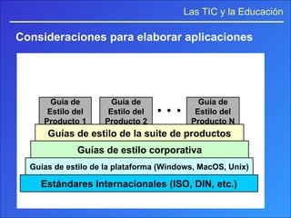 Guía de Estilo del Producto 1 Guía de Estilo del Producto 2 Guía de Estilo del Producto N Guías de estilo de la suite de productos Guías de estilo corporativa Guías de estilo de la plataforma (Windows, MacOS, Unix) Estándares Internacionales (ISO, DIN, etc.) Consideraciones para elaborar aplicaciones 