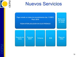Nuevos Servicios 