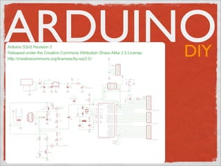 Open Hardware: Arduino #barcampmexico