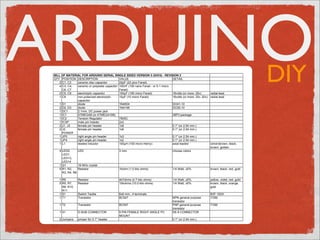 Open Hardware: Arduino #barcampmexico