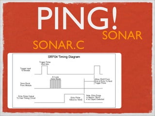 Open Hardware: Arduino #barcampmexico