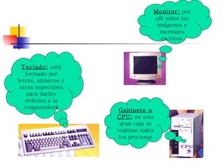 Monitor:  por allí salen las imágenes y mensajes escritos. Teclado:  está formado por letras, números y otras especiales para darles órdenes a la computadora Gabinete o   CPU:  en esta gran caja se realizan todos los procesos 