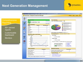 Next Generation Management Comprehensive Reporting 50+ canned reports  Customizable Dashboard Monitors 