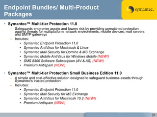 Endpoint Bundles/ Multi-Product Packages Symantec™ Multi-tier Protection 11.0 Safeguards enterprise assets and lowers risk by providing unmatched protection against threats for multiplatform network environments, mobile devices, mail servers and SMTP gateways Includes: Symantec Endpoint Protection 11.0   Symantec AntiVirus for Macintosh & Linux Symantec Mail Security for Domino & MS Exchange  Symantec Mobile AntiVirus for Windows Mobile  (NEW!) SMS 8300 Software Subscription (AV & AS)  (NEW!) Premium Antispam  (NEW!) Symantec™ Multi-tier Protection Small Business Edition 11.0  A simple and cost-effective solution designed to safeguard business assets through Symantec's trusted protection  Includes: Symantec Endpoint Protection 11.0  Symantec Mail Security for MS Exchange  Symantec AntiVirus for Macintosh 10.2  (NEW!) Premium Antispam  (NEW!) 