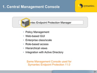 1. Central Management Console Policy Management  Web-based GUI Enterprise class/scale Role-based access Hierarchical views Integration with Active Directory Symantec Endpoint Protection Manager Same Management Console used for  Symantec Endpoint Protection 11.0  
