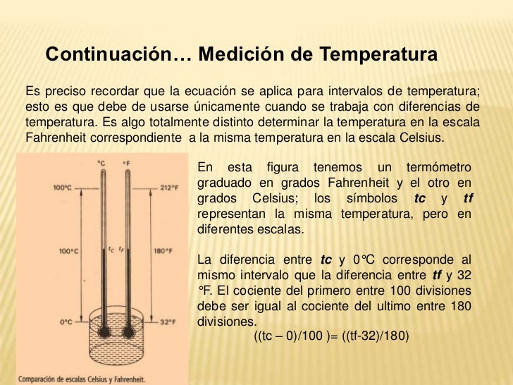 Temperatura y DIlatacion