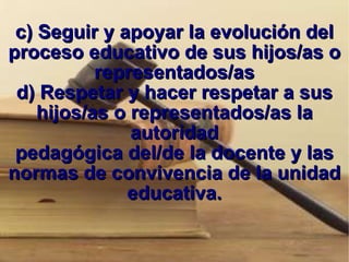 c) Seguir y apoyar la evolución del proceso educativo de sus hijos/as o representados/as d) Respetar y hacer respetar a sus hijos/as o representados/as la autoridad pedagógica del/de la docente y las normas de convivencia de la unidad educativa. 