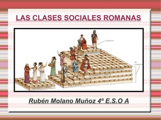 LAS CLASES SOCIALES ROMANAS ,[object Object]