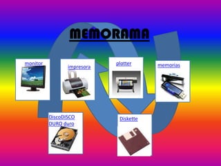 MEMORAMA
monitor                      plotter     memorias
                 impresora




          DiscoDISCO          Diskette
          DURO duro
 
